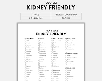 Kidney Disease, Food List, Kidney Awareness, Kidney Diet List, Low Potassium, Grocery List, Shopping List, Food Guide, List Printable, PDF