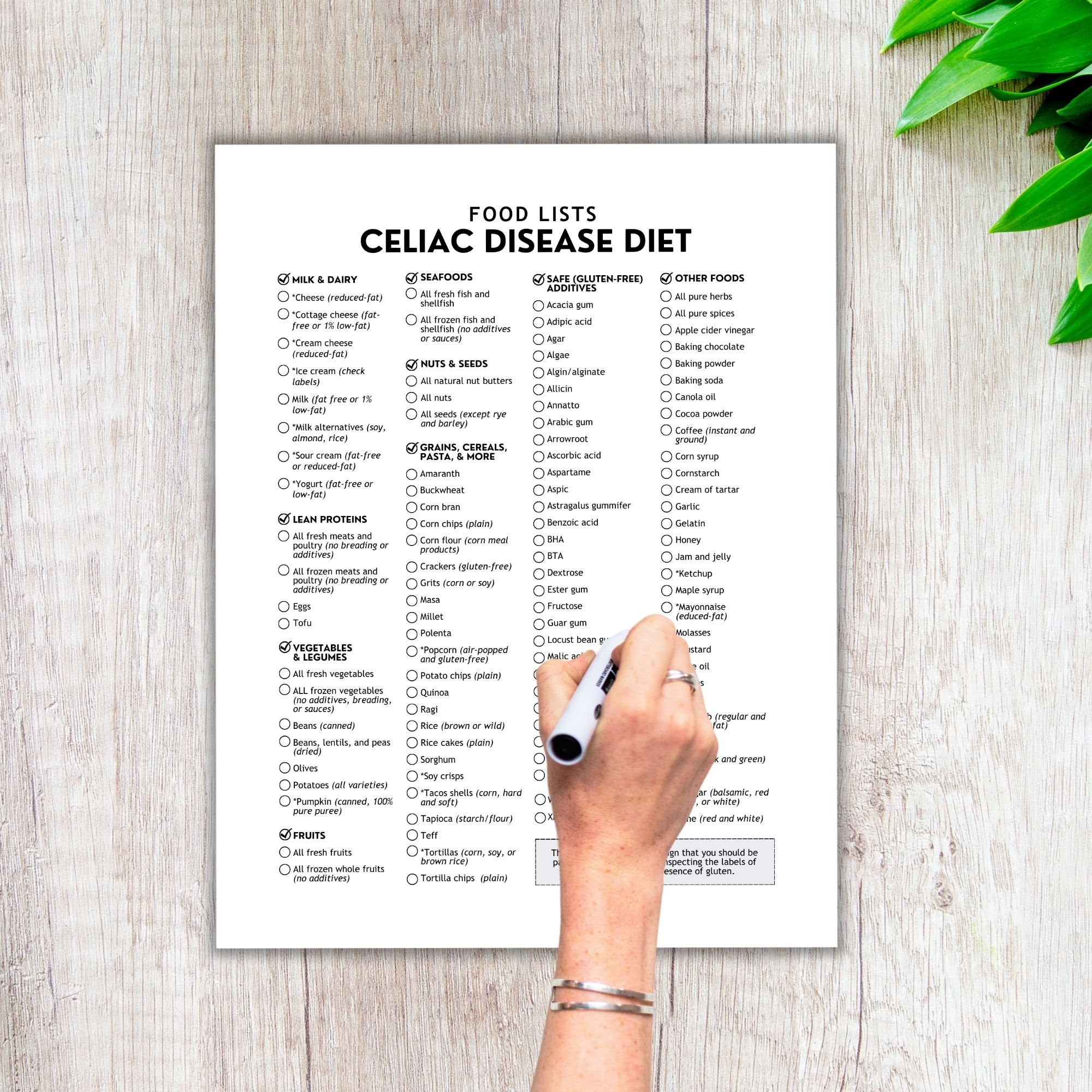 Celiac Disease, Gluten Free, Grocery Lists, Food Lists, Shopping List