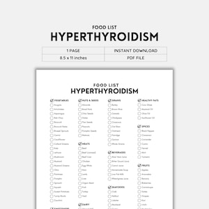 Voedsellijst hyperthyreoïdie afdrukbaar | Zwart-wit pdf | Gemakkelijke schildkliervriendelijke voedingsmiddelen voor hyperthyreoïdie | Digitale download