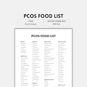 PCOS-voedsellijst | Zwart-wit pdf | Polycysteus ovariumsyndroom Voedings- en voedingsmiddelengids | Digitale download