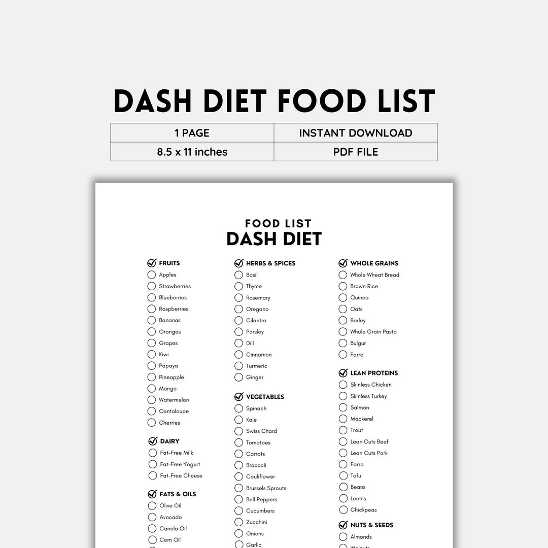 Dash Diet Food List Dash Planner Diet Planner Grocery List Food 