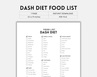 Dash Diet, Food List, Dash Planner, Diet Planner, Grocery List, Food Guide, List Printable, Shopping List,Food Journal, Diet Plan, PDF Print