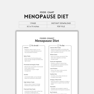 Menopause Diet Food Chart | B&W PDF | Easy Menopause Nutrition and Foods Guide | Digital Download