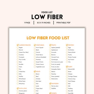 Low Fiber Food List Printable | Color PDF | Easy Low-Fiber Foods for Sensitive Digestion & Gut Health | Digital Download