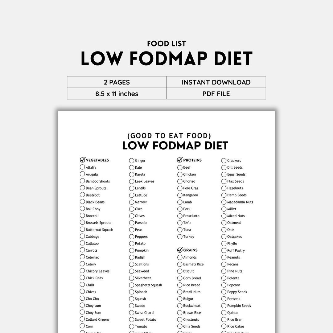 Low FODMAP, IBS, Fodmap Diet, Fodmap List, Food List, Shopping List