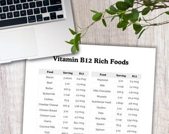 Vitamin B12, Rich Foods, Vitamin B12 Sources, Vitamin B12 Diet, Grocery List, Shopping List, Natural Sources, B12 Benefits, High Vitamin B12