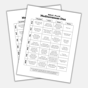 mediterranean diet meal plan