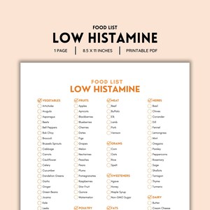 Low Histamine, Food List, Grocery List, Low Histamine List, Low ...
