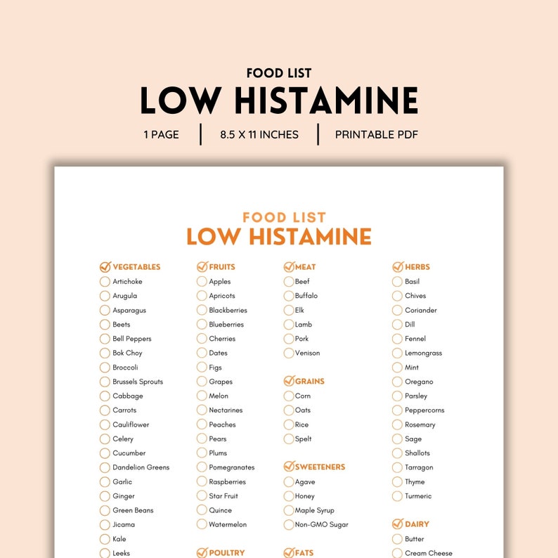 Low Histamine, Food List, Grocery List, Low Histamine List, Low ...