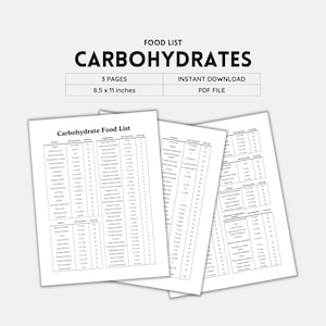 Carbs Counting, Carbohydrates Counting, Food Chart, Carbohydrates Foods, Count Carbs, Diabetes Management, Low Carb Diet, Low Carb Options