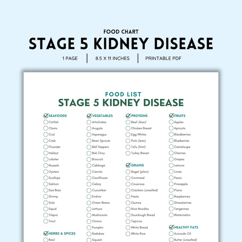 Stage 5 Kidney Disease, Kidney Disease Diet, Renal Diet, Kidney Food ...