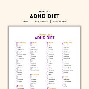 ADHD Diet, Adhd Food List, Attention Deficit, Sensory Diet, Nutrition Guide, Special Needs, Grocery List, Adhd Nutrition, Cognitive Health