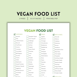 Lista de alimentos veganos, Lista de la compra, Basado en plantas, Dieta vegana, Alimentación saludable, Opciones vegetarianas, Lista de la compra vegana, Con ingredientes de origen vegetal, Sin crueldad animal