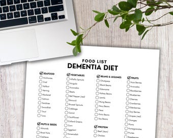 Dementia Diet, Food List, Dementia Prevention, Shopping List, Grocery List, Brain Healthy Foods, Brain Health, Dementia Friendly, Dementia