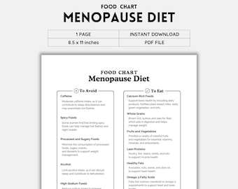Menopause Diet, Food List, Grocery List, Food Guide, What To Eat, What Not To Eat, Menopause Friendly Foods, Hormonal Balance Diet, PDF File