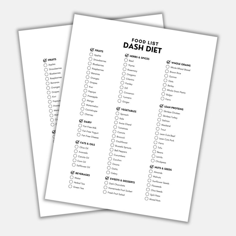 Dash Diet, Food List, Grocery List, Food Guide, List Printable ...