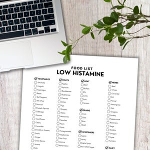 Low Histamine, Food List, Grocery List, Low Histamine List, Low Histamine Diet, Low Histamine Foods, Food Lists PDF, Food List Printable