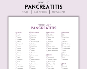 May include: A printable food list for people with pancreatitis. The list is divided into categories: fruits, vegetables, starches, proteins, dairy, grains & legumes, oils, fats, and herbs & spices. Each category has a checkbox next to each food item.