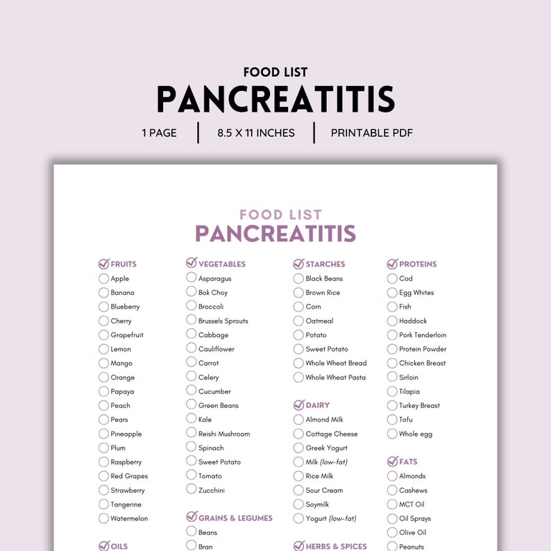 Pancreatitis Food List Food to - Il 794xN.5698979368 K483 