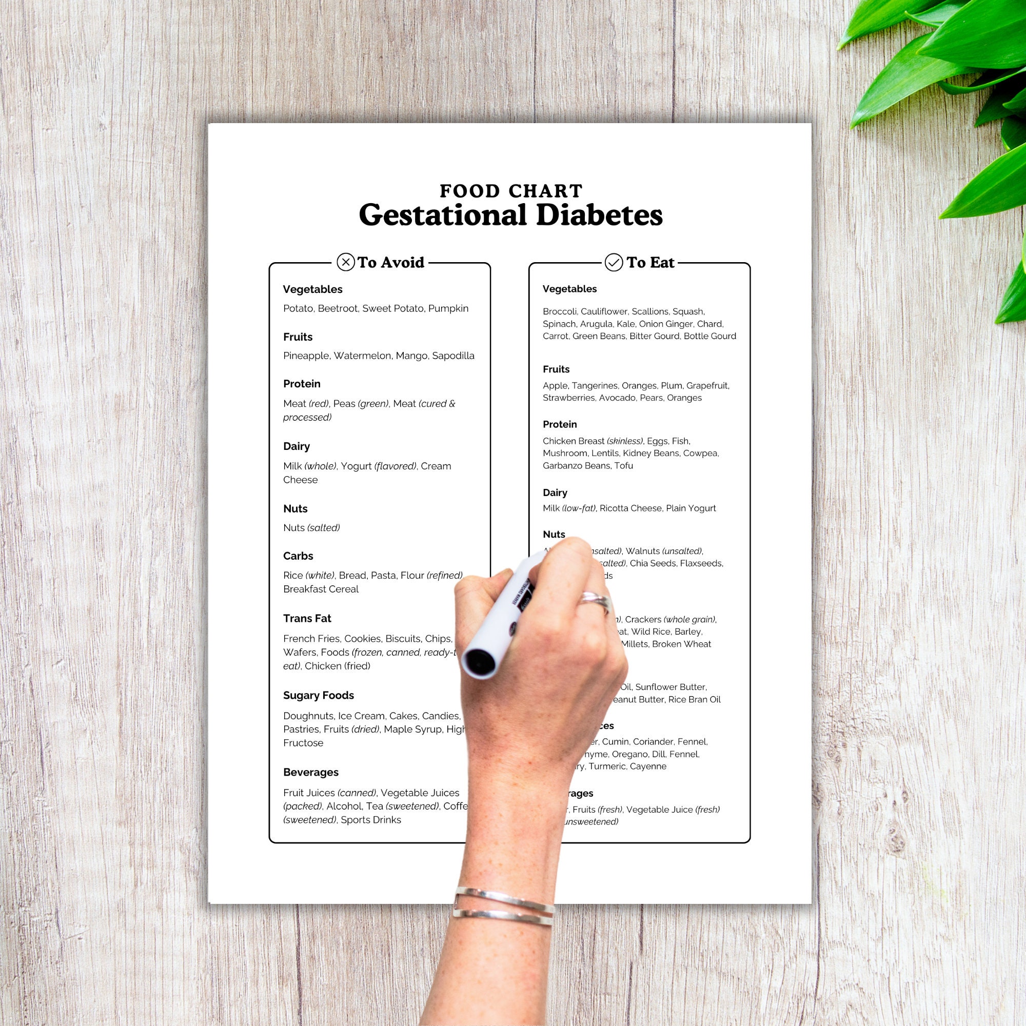 gestational-diabetes-diabetes-food-list-diabetes-printable-diabetes