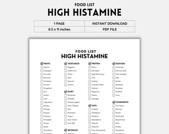 High Histamine, Food List, Grocery List, High Histamine List, High Histamine Diet, High Histamine Foods, Food Lists PDF, Food List Printable