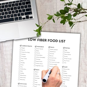 低繊維、低繊維食、食品リスト、食料品リスト、買い物リスト、低繊維栄養、低繊維食、低繊維食品、低繊維ガイド