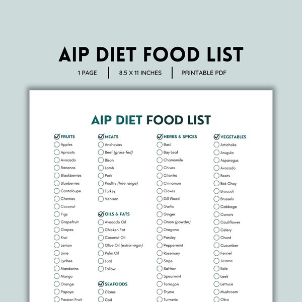 AIP Diet, Autoimmune Diet, Autoimmune Disease,  Food List, Grocery List, Autoimmune Disorder, Autoimmune Illness, Chronic Illness, PDF File