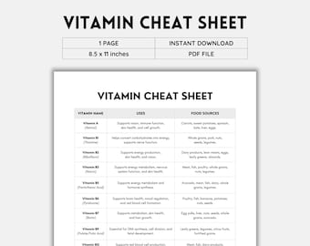 Vitamin Cheat Sheet, Vitamin Guide, Nutrition Poster, Essential Nutrients, Information Chart, Quick Reference, Essential Vitamins, PDF File