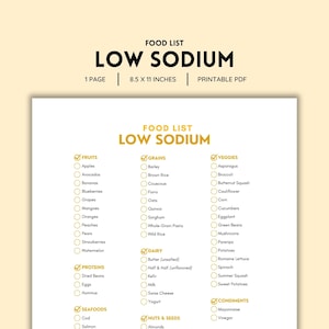 Low Sodium Food List Printable | Color PDF | Easy Heart-Healthy & Sodium-Friendly Foods Guide | Digital Download