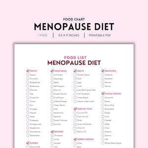 Menopause Diet Food Chart | Color PDF | Hormone-Balancing & Healthy Eating Guide | Digital Download
