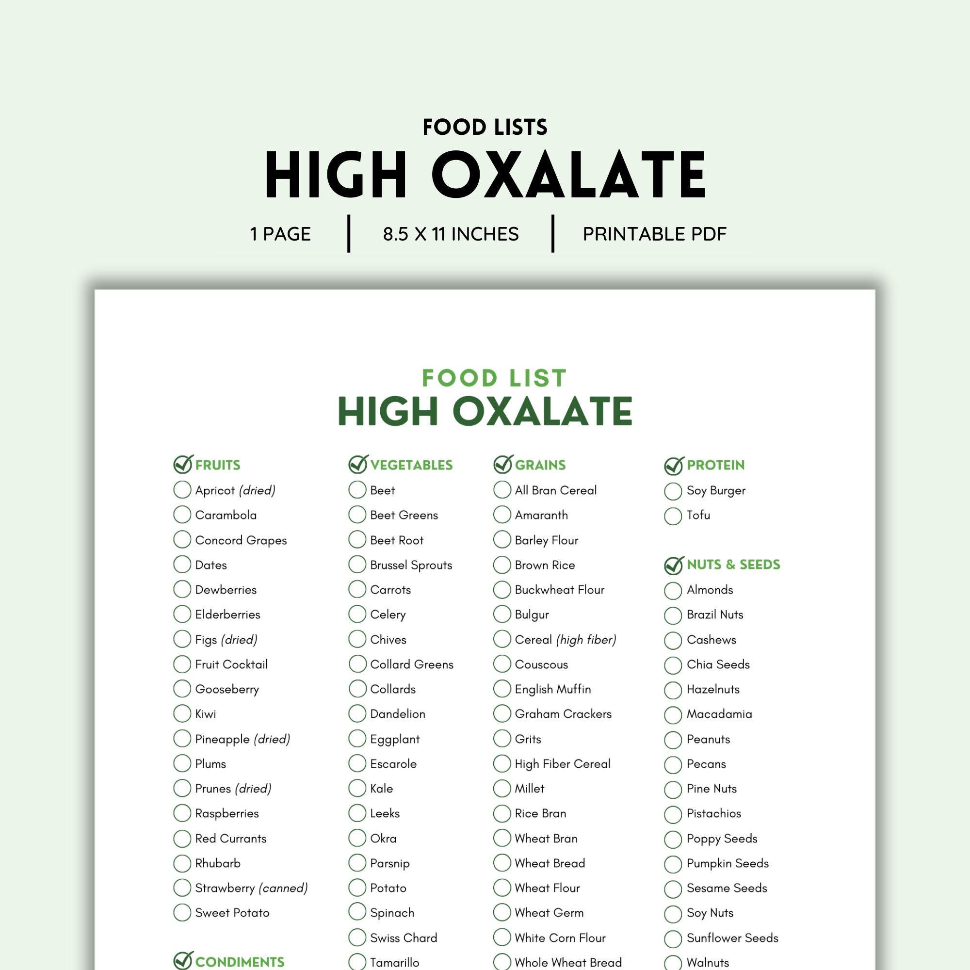 High oxalate food list grocery list food guide food journal