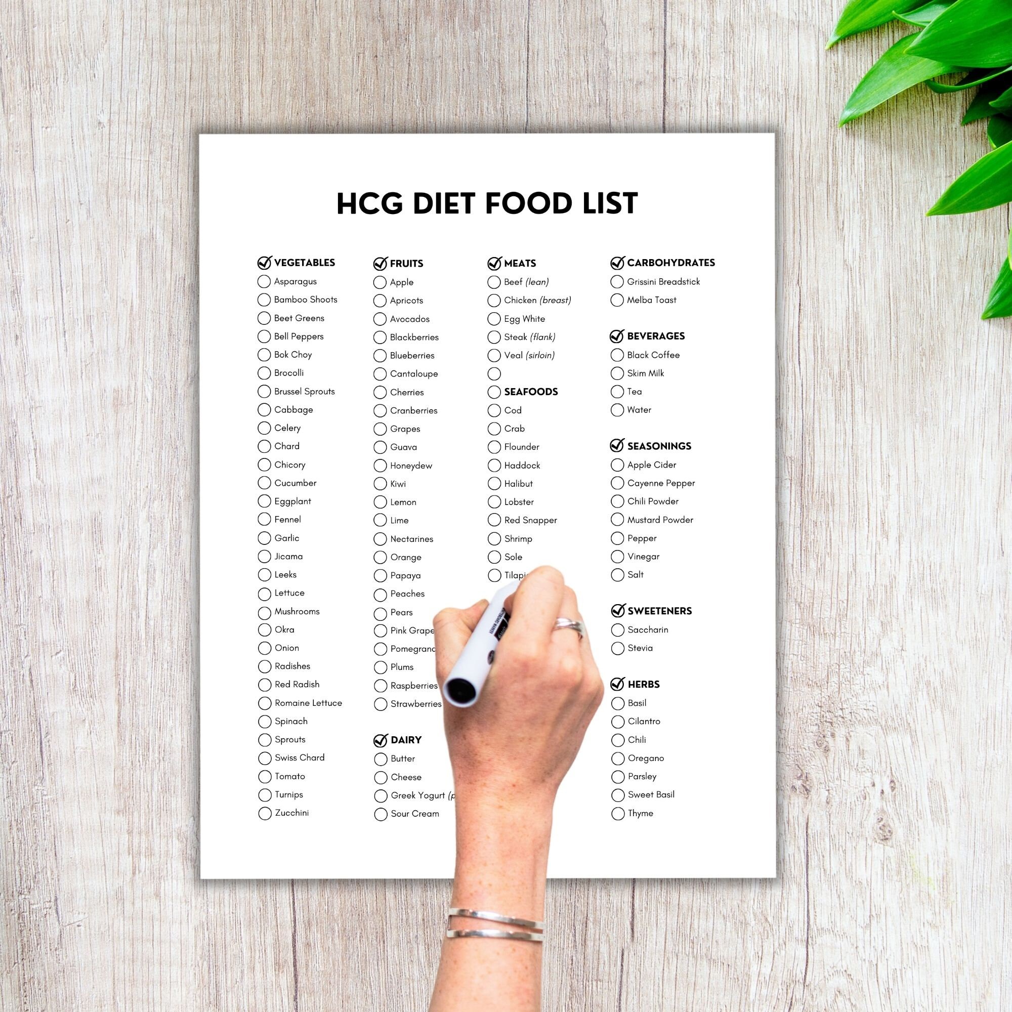 HCG Diet, Food List, Grocery List, Food Guide, List Printable, Shopping ...