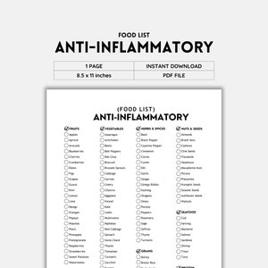 Antiinflamatorio, Listas de la compra, Listas de alimentos, Lista de la compra, Guía de alimentos, Lista de alimentos permitidos, Alimentos bajos en carbohidratos, Pérdida de peso, Lista de alimentos imprimible