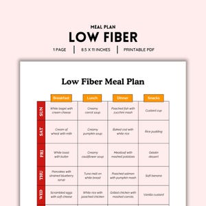 Low Fiber Meal Plan Printable | Color PDF | Easy Low-Fiber Meals for Sensitive Digestion & Gut Health | Digital Download