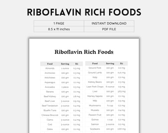 Riboflavin, Vitamin B2, Rich Foods, Food List, Riboflavin Sources, Riboflavin Benefits, Food Source, Grocery List, Food Guide, Shopping List