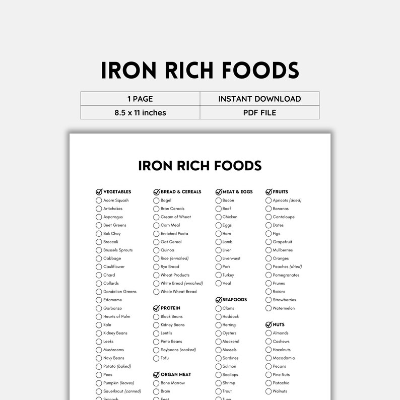Iron Rich Food Iron Deficiency Food Foods High In Iron Grocery List Shopping List Food List Iron Rich Food Iron Deficiency Food Foods High In Iron Grocery List Shopping List Food List
