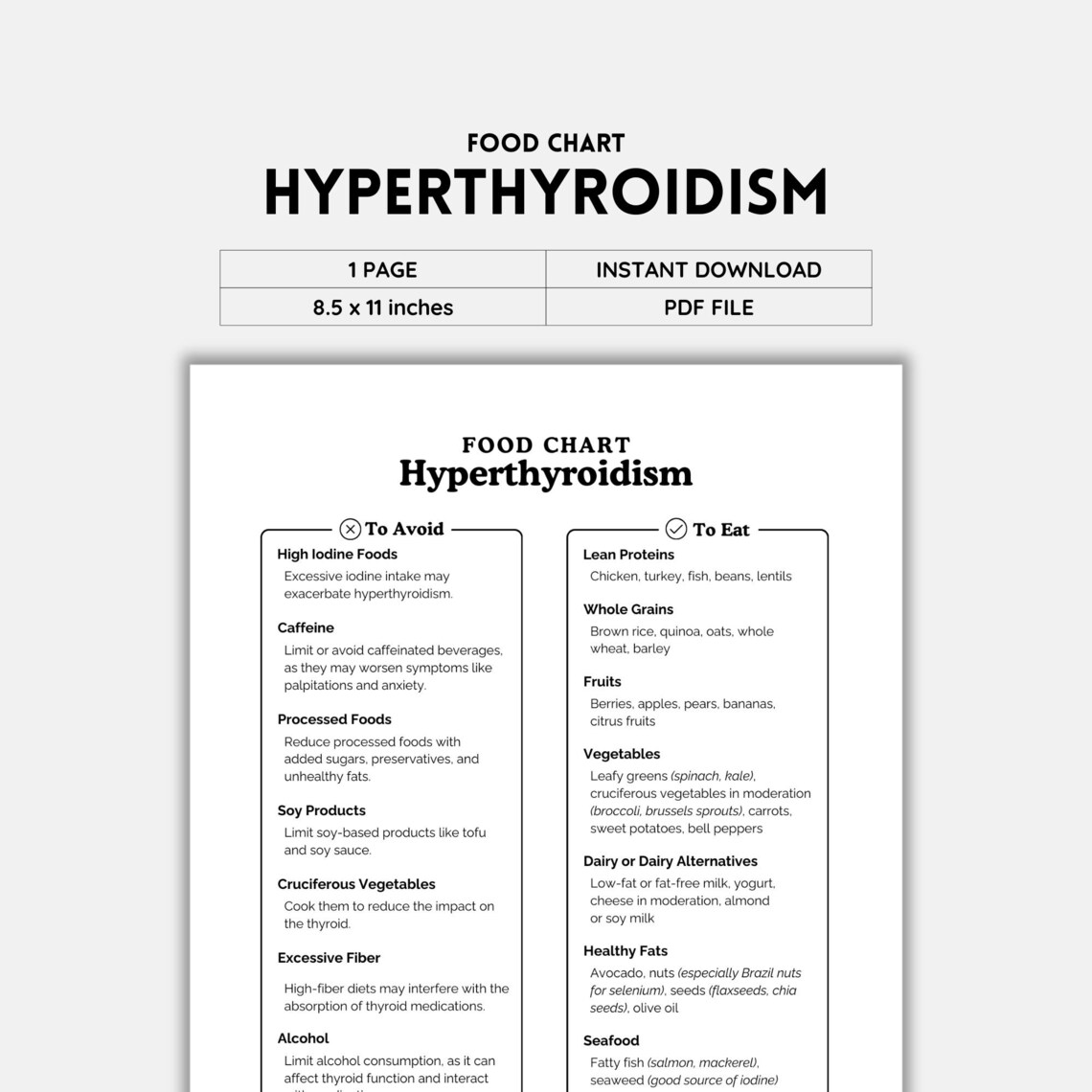 Hyperthyroidism, Hyperthyroidism Diet, Food Chart, Food List, What to ...