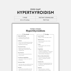 Hyperthyreoïdie, hyperthyreoïdiedieet, voedingsschema, voedsellijst, wat te doen, wat niet te eten, schildkliervriendelijk, uitgebalanceerd schildklierdieet, pdf