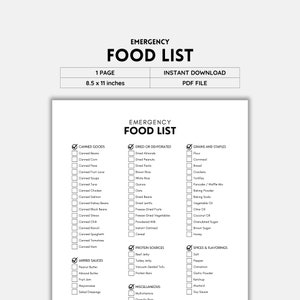 Emergency Food List Printable | B&W PDF | Essential Survival Foods and Prep Guide | Digital Download