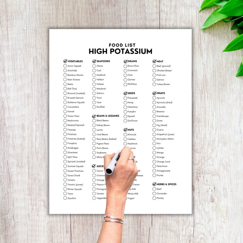 High Potassium, Food List, Potassium Foods, Potassium Rich Foods ...