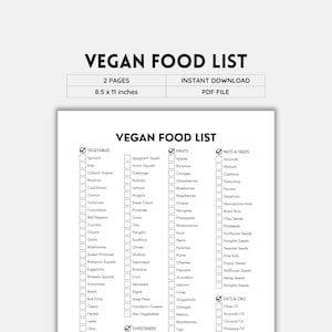 Vegan Food List, Grocery List, Plant Based, Vegan Diet, Healthy Easting, Vegetarian Options, Vegan Grocery List, Plant Powered, PDF Download