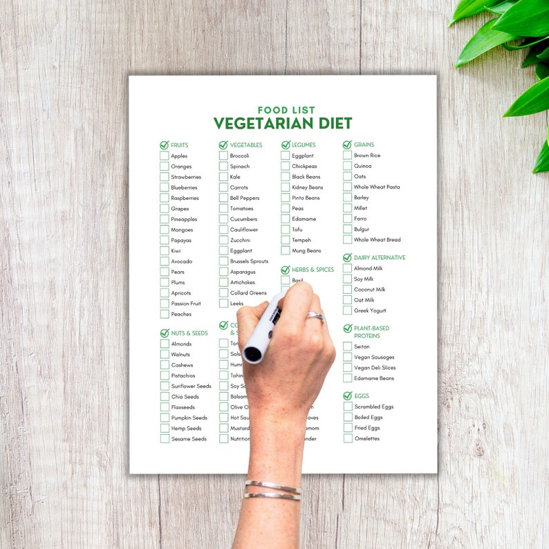 Vegetarian Diet, Food List, Diet Planner, Grocery List, Food Guide, List Printable, Shopping