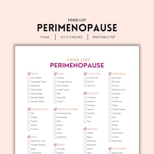Perimenopause Diet, Food List, Perimenopausal Foods, Anti-inflammatory Foods, Grocery List, Perimenopause Symptoms, Foods To Ease, Nutrient
