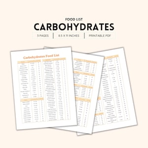 Carbohydrates Food List, Carbohydrates Counting, Food Chart, Carbohydrates Foods, Count Carbs, Diabetes Management, Low Carb Diet, PDF File