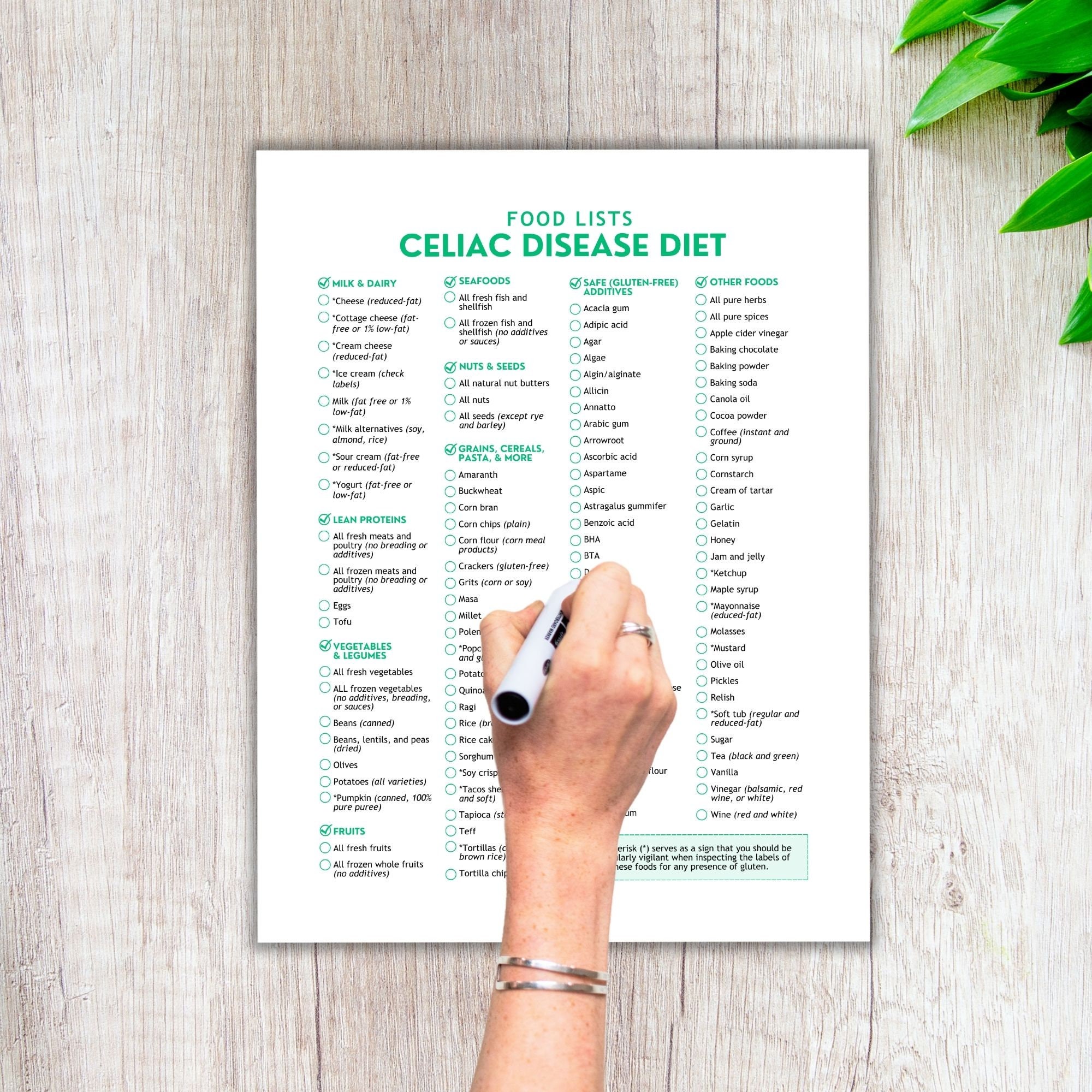 Celiac Disease, Gluten Free, Grocery Lists, Food Lists, Shopping List