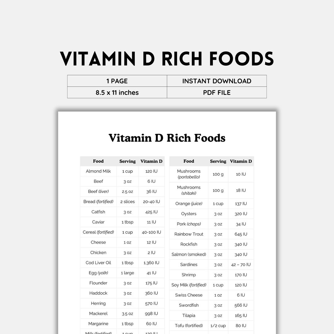 Vitamin D Vitamin D Rich Foods Vitamin D Best Source Vitamin D Rich Diet High Vitamin Vitamin D Vitamin D Rich Foods Vitamin D Best Source Vitamin D Rich Diet High Vitamin