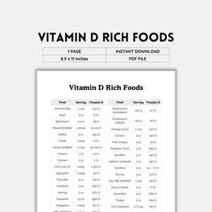 Vitamin D, Vitamin D Rich Foods, Vitamin D Best Source, Vitamin D Rich Diet, High Vitamin Digestive Health, Vitamin D Boost Instant Download