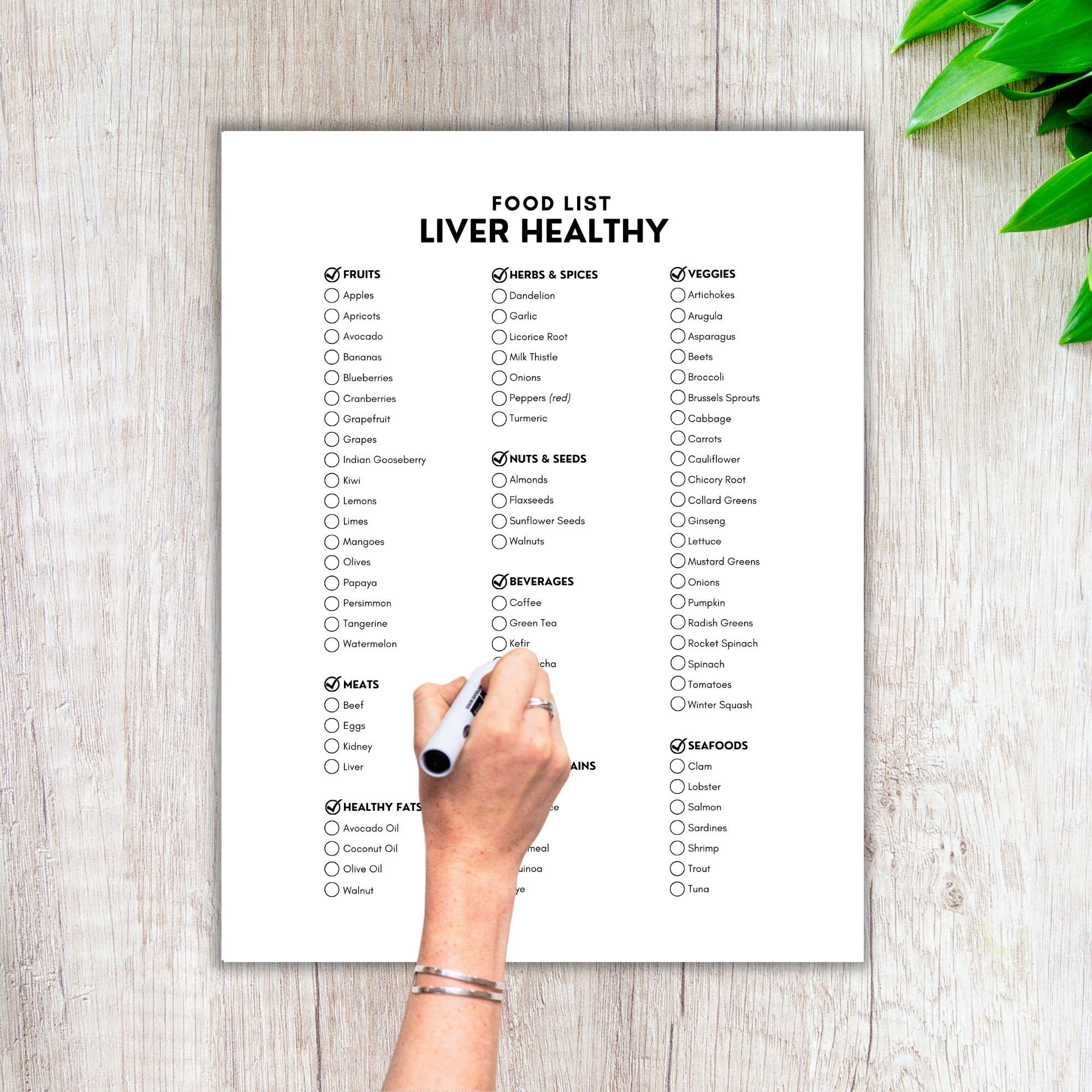 Liver Disease, Liver Healthy, Food List, Shopping List, Grocery List ...