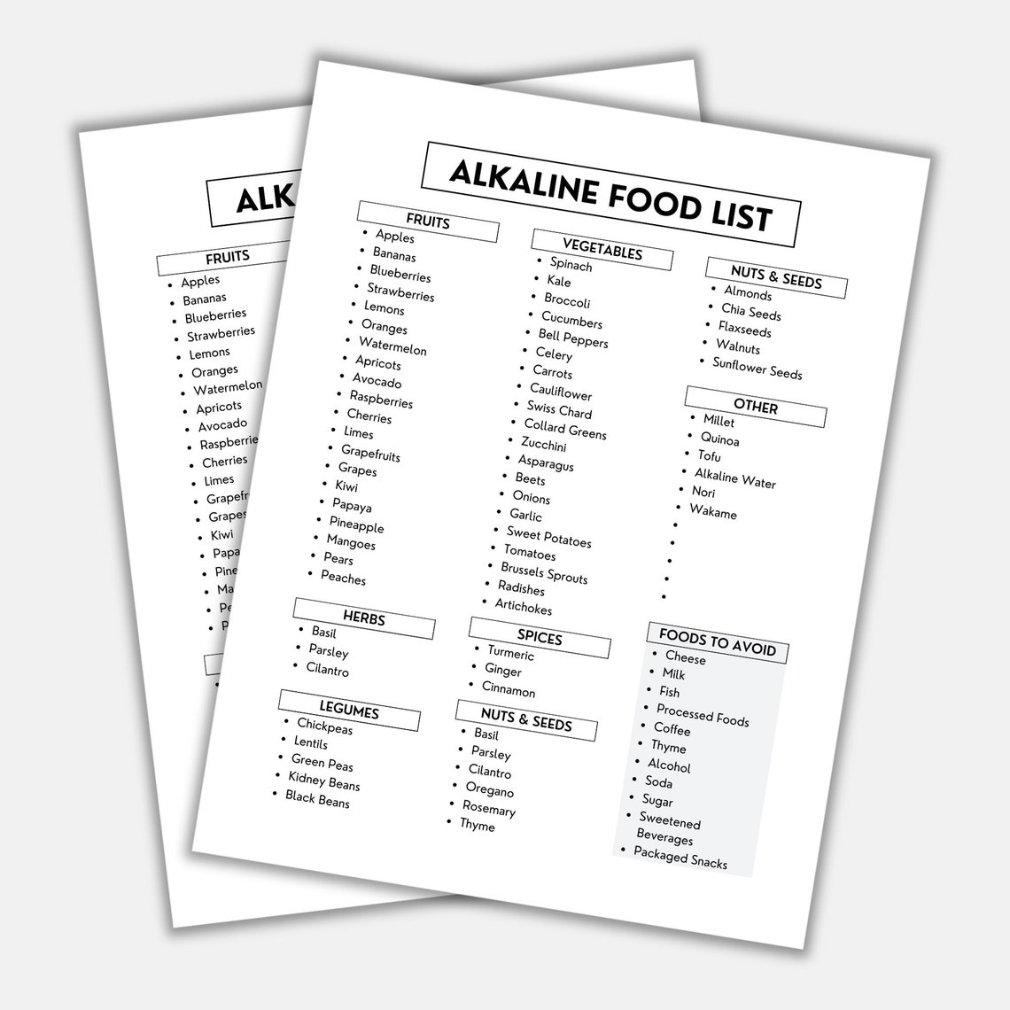 Alkaline Food List, Alkaline Herbs, Grocery List, Shopping List, Food ...