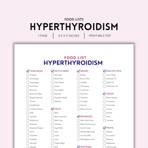 Hyperthyreoïdie, hyperthyreoïdiedieet, voedingsschema, voedsellijst, wat te doen, wat niet te eten, schildkliervriendelijk, uitgebalanceerd schildklierdieet pdf-bestand